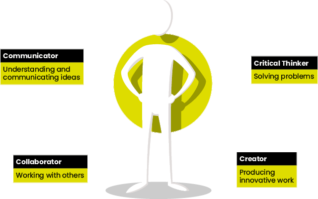 Skills Avatar Image